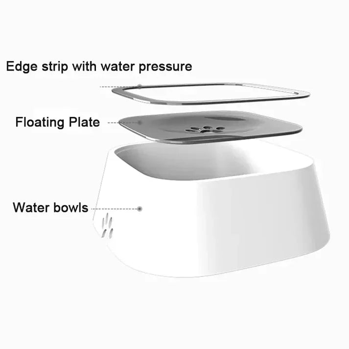 Non Spill, Anti-Overflow Pet Bowl